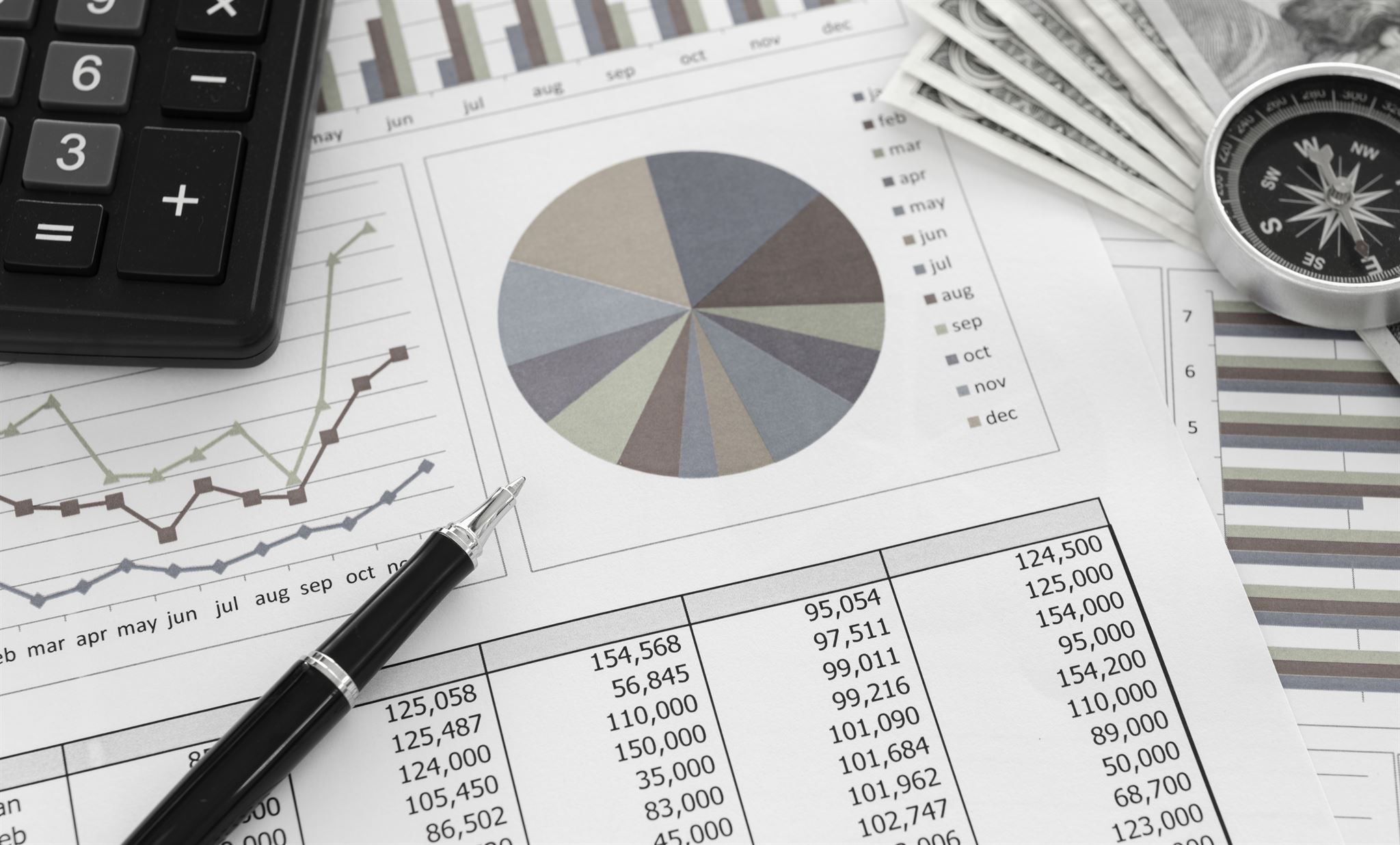 Financial documents and charts